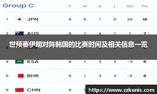 世预赛伊朗对阵韩国的比赛时间及相关信息一览