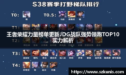 王者荣耀力量榜单更新JDG战队强势领跑TOP10实力解析
